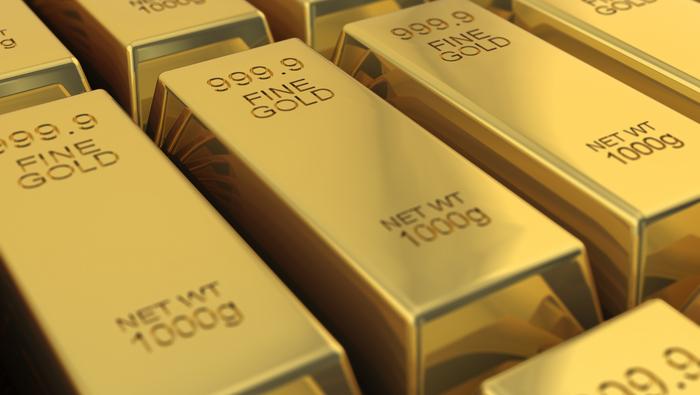 Gold Price Implications Around US Presidential Elections