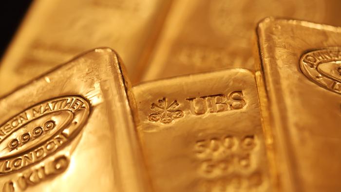 Gold Q3 2022 Forecast: Fundamental Outlook Weakens