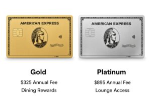 Amex Gold vs Amex Platinum: Which Card Offers More Value?