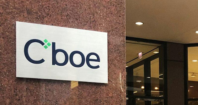 Cboe's Ongoing Impact on Modern Finance