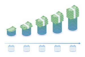 How Much Does a Loan Cost Over 5 Years?