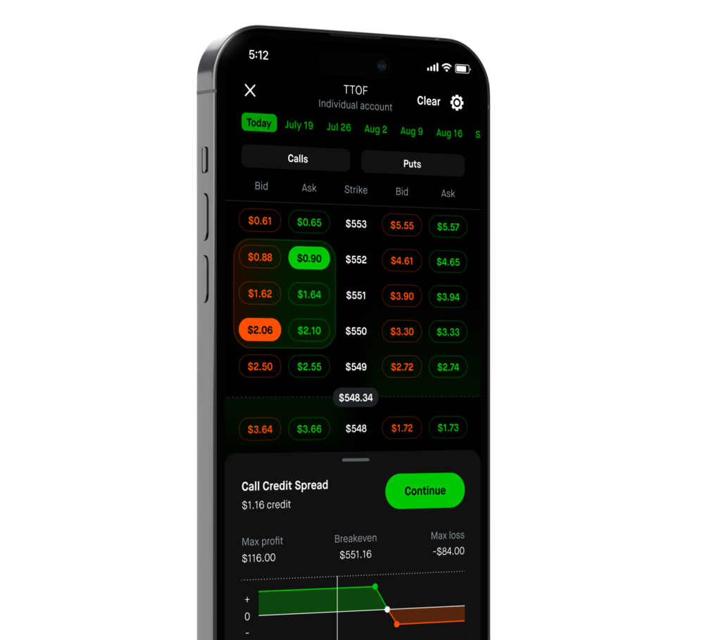 What Is Robinhood and Why Did It Change the Investing Landscape?
